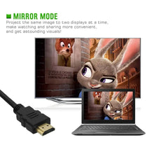 VisionVault HDMI Cable